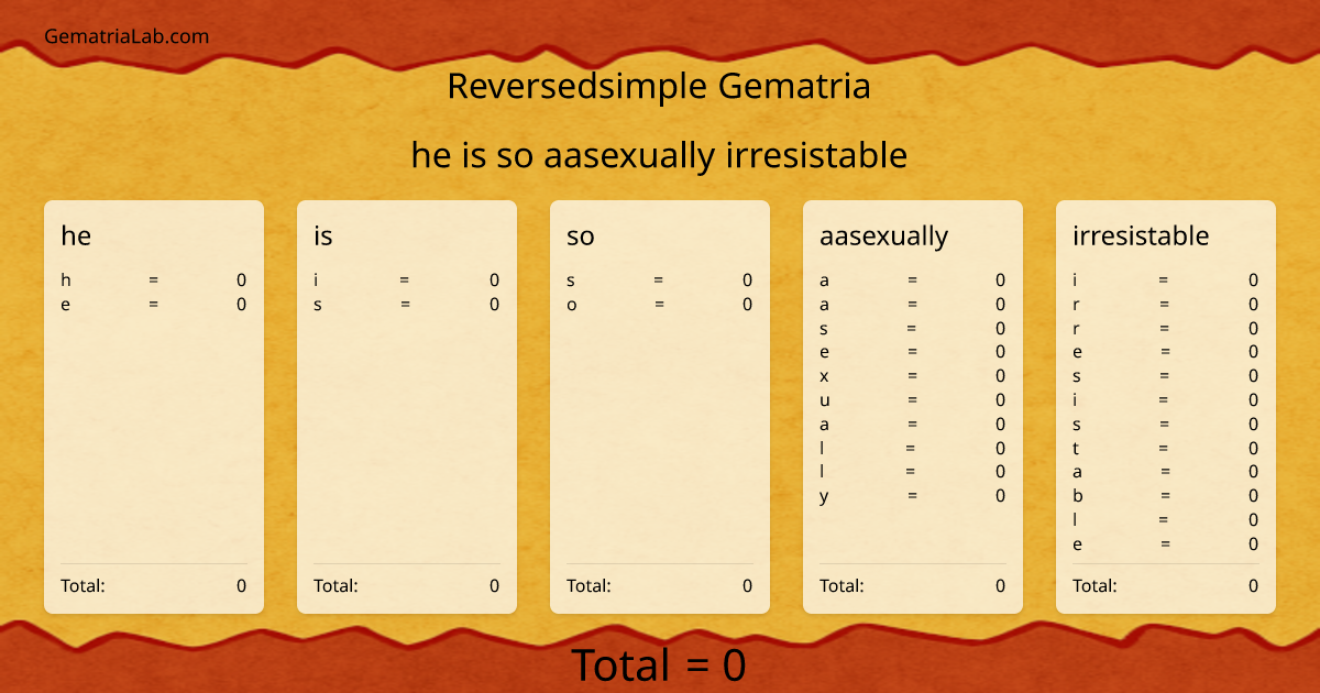 he is so aasexually irresistable in reversedsimple Gematria